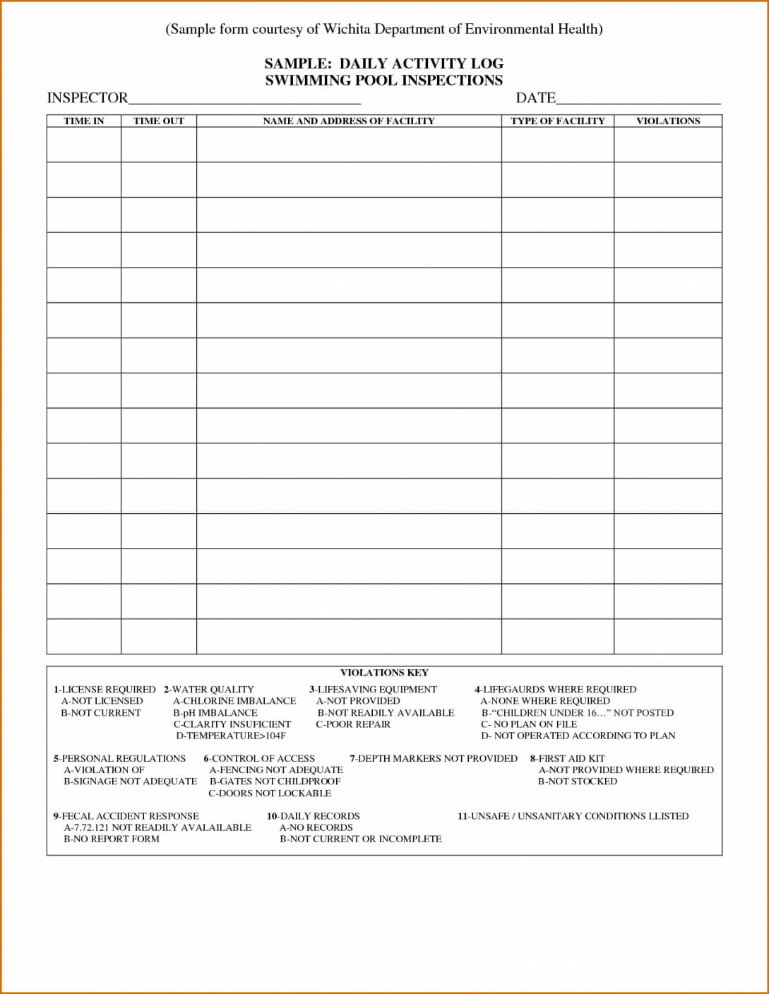 002 Daily Activity Report Template Log Authorizationletters Within Daily Activity Report Template