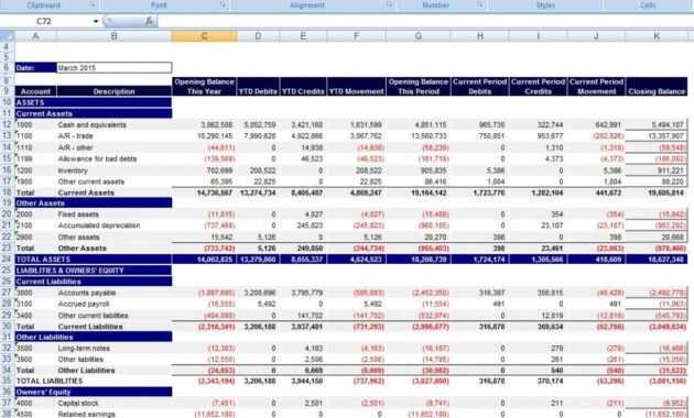 002 Template Ideas Financial Statement Templates Impressive pertaining to Excel Financial Report Templates