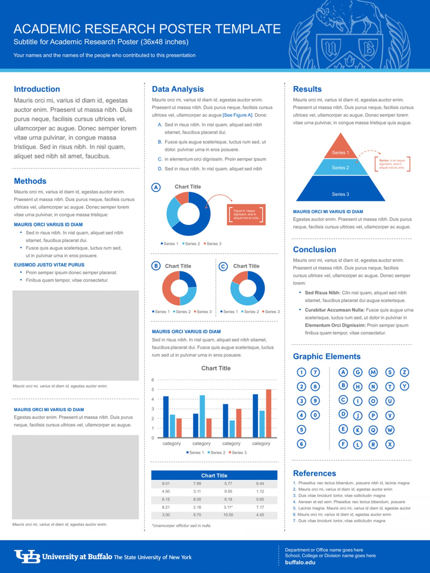 002 Template Ideas Scientific Poster Free Powerpoint Ppt Throughout Powerpoint Academic Poster Template