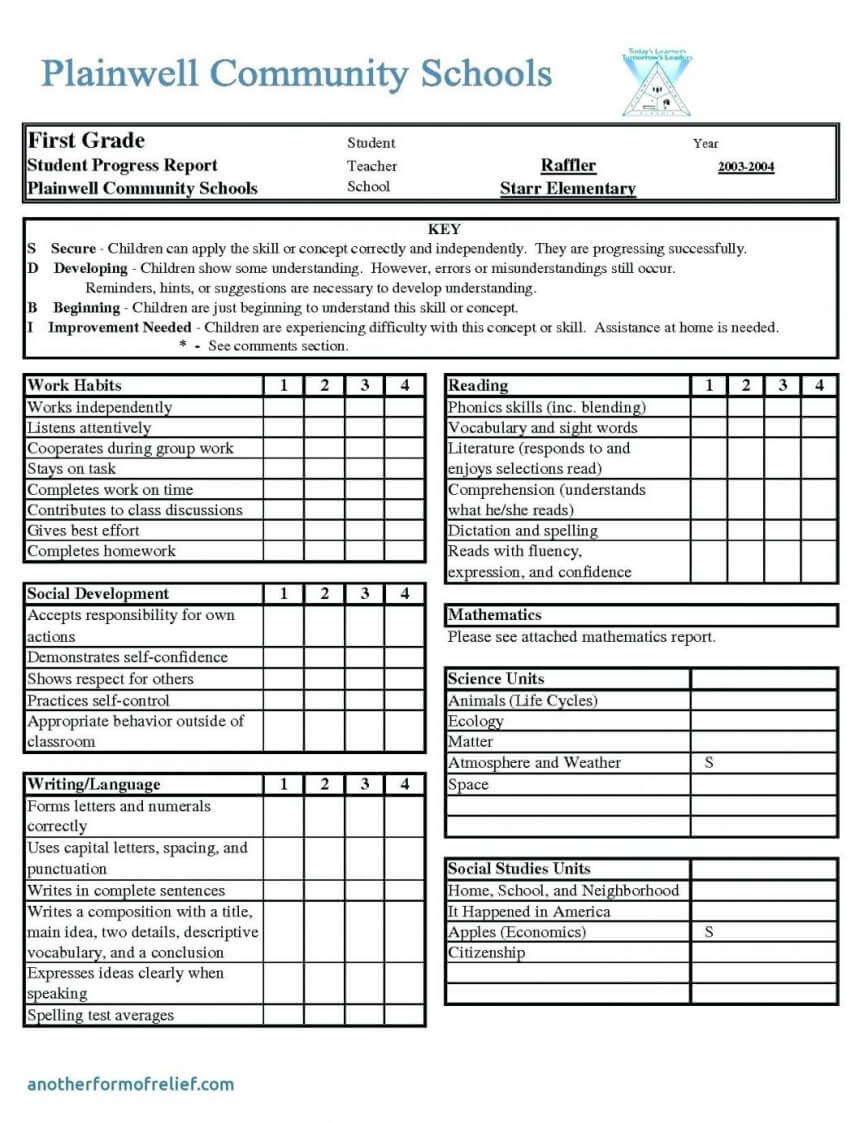 003 High School Report Card Template Deped Ideas 20High Pertaining To Report Card Template Middle School