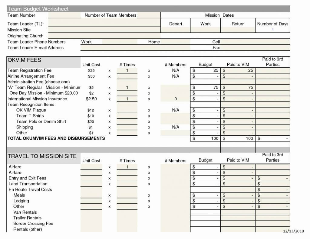 003 Monthly Report Template Ideas Top Financial Doc For Financial Reporting Templates In Excel
