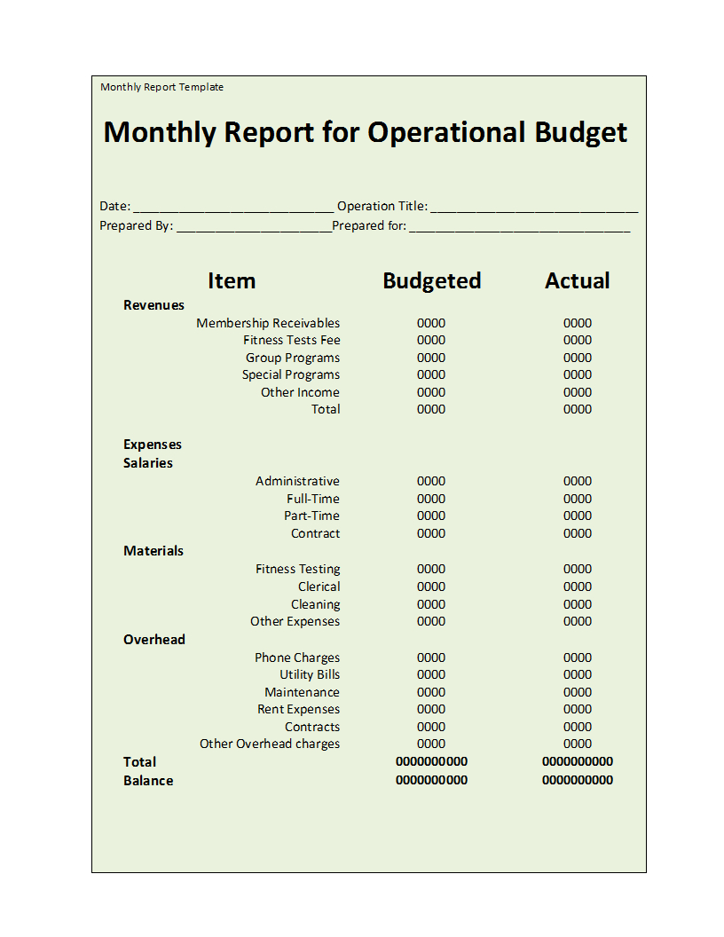 003 Monthly Report Template Ideas Top Financial Pdf Word Regarding Monthly Financial Report Template