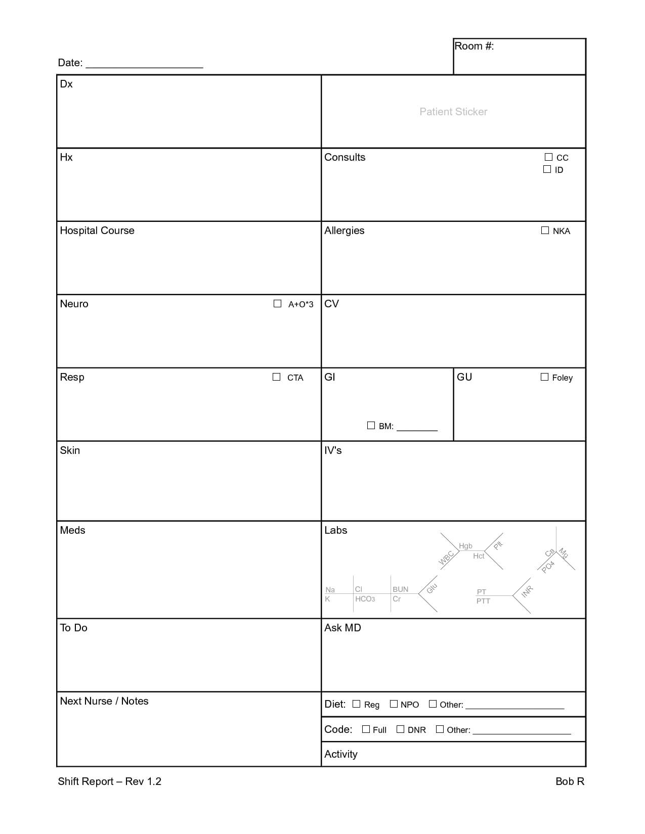 003 Nursing Shift Report Template Unforgettable Ideas Pdf Inside Nurse Shift Report Sheet Template