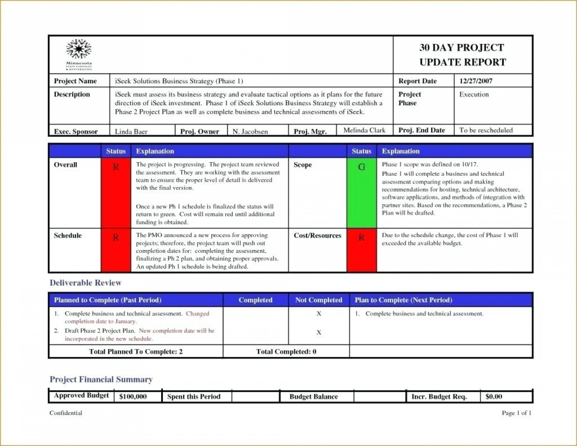 003 Status Report Template Excel Ideas Project Management Within Agile Status Report Template