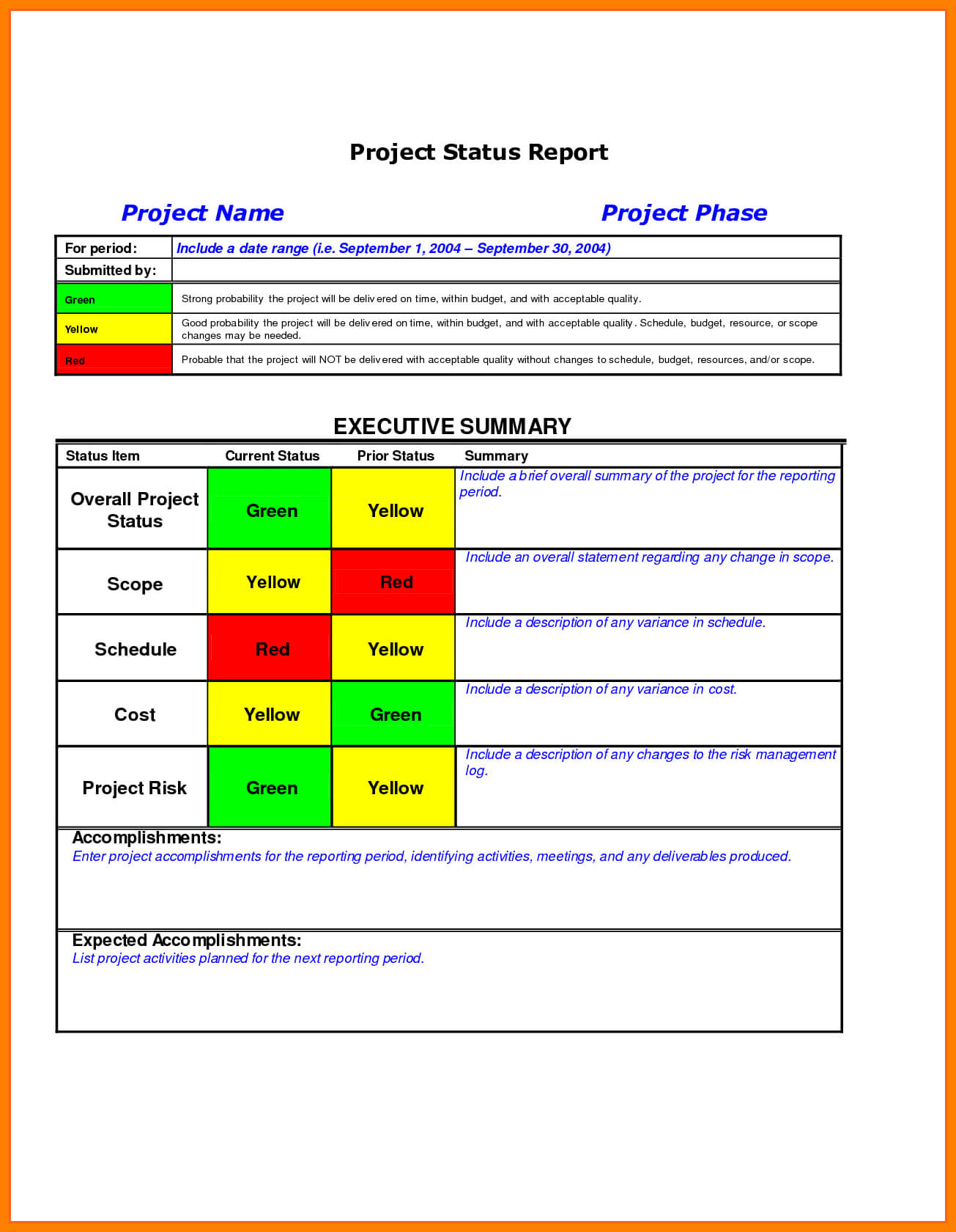 004 Project Status Report Template Excel Ideas Download Inside Project Status Report Template Excel Download Filetype Xls