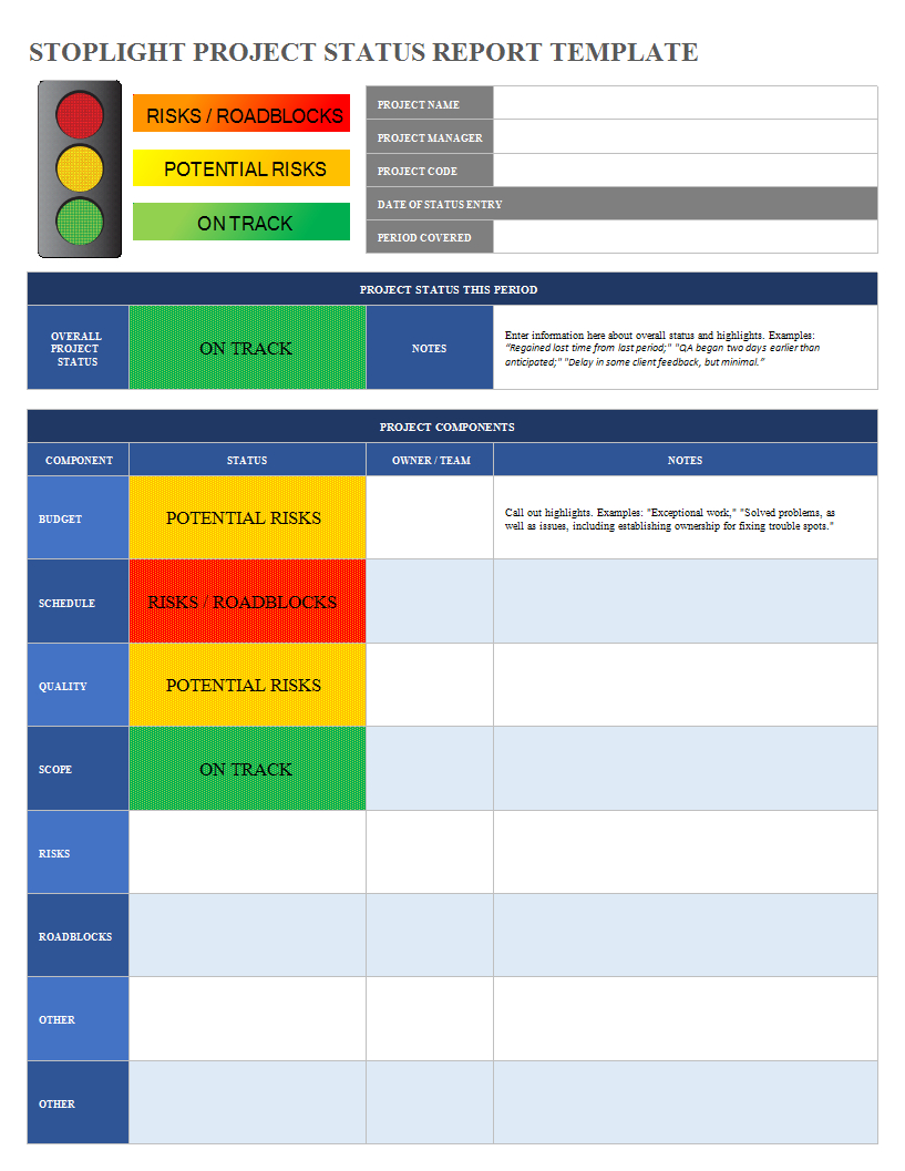 004 Status Report Template Excel 0B9Ae9D648B5 1 Frightening Intended For Daily Status Report Template Xls