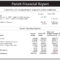 005 Monthlyncial Report Template Ideas Sample Reports In In Monthly Financial Report Template