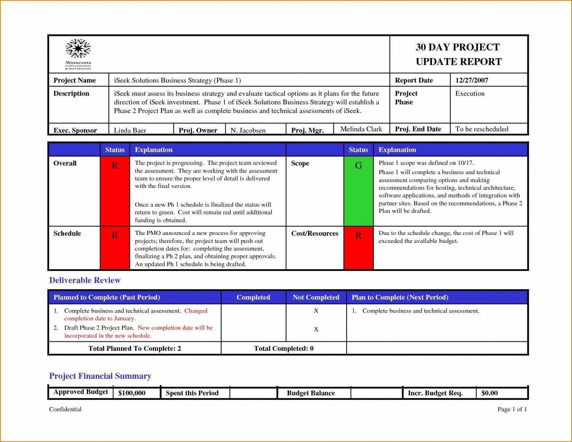 005 Status Report Template Project Excel Format Amazing With Software Testing Weekly Status Report Template