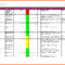 005 Template Ideas Project Status Report Rmat Excel Weekly Intended For Daily Project Status Report Template