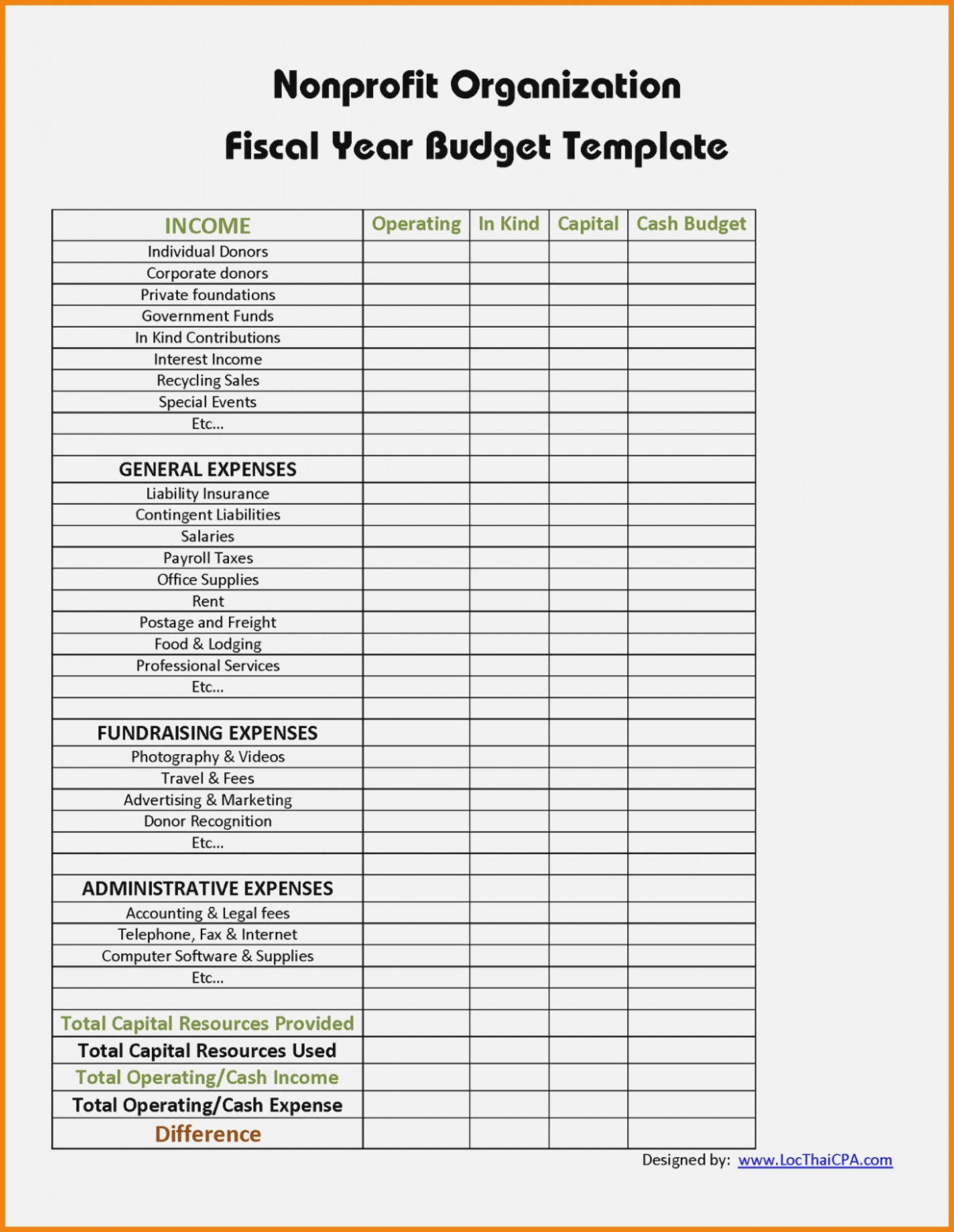 005 Treasurers Report Template Non Profit Excel Ideas Pertaining To Fundraising Report Template