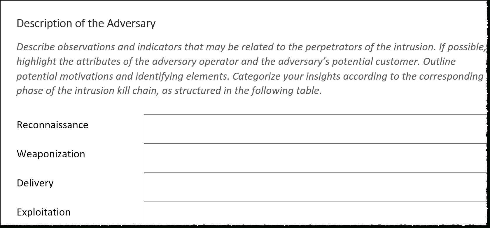 006 Incident Response Plan Template Cyber Threat Intel And Throughout Ir Report Template