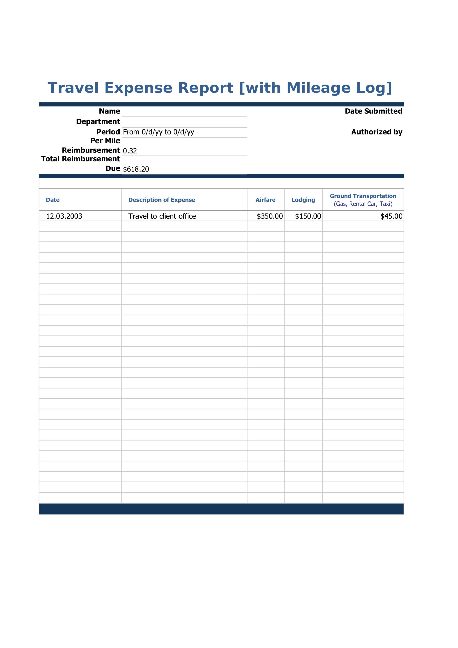 006 Template Ideas Expense Report Word Free Download Intended For Gas Mileage Expense Report Template