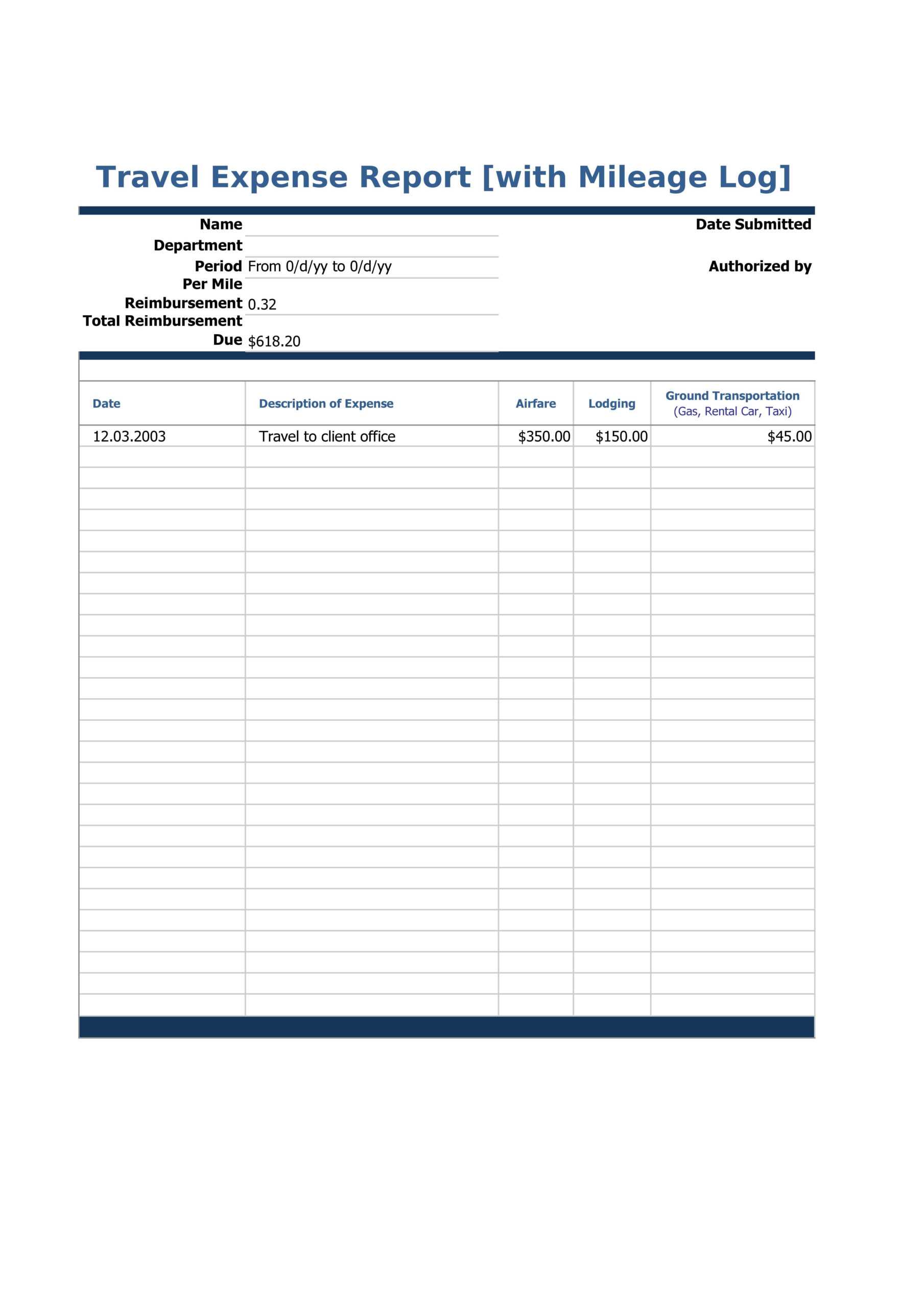 006 Template Ideas Expense Report Word Free Download Intended For Gas Mileage Expense Report Template