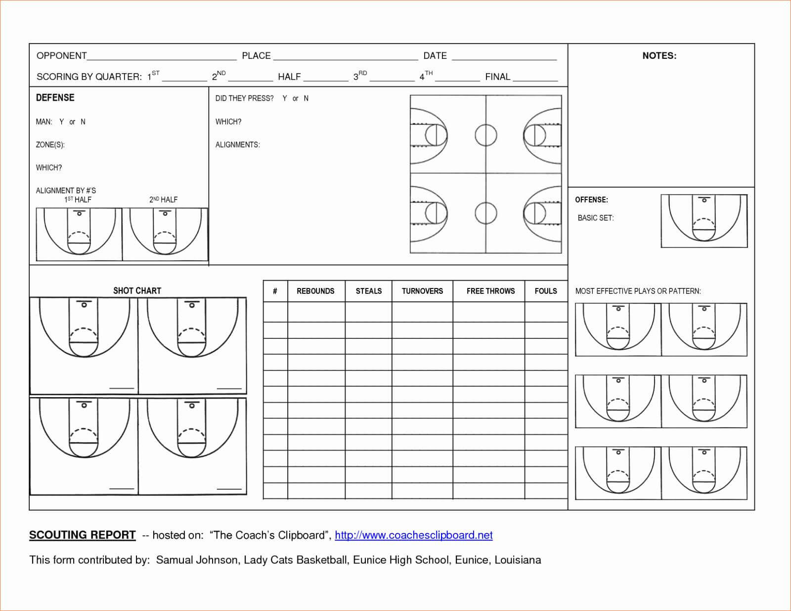 007 Basketball Practice Plans Template Ideas Plan Score In Blank Hockey Practice Plan Template