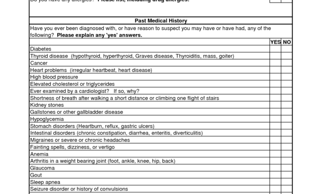 007 Patient Medical History Form Template Fantastic Ideas throughout Medical History Template Word