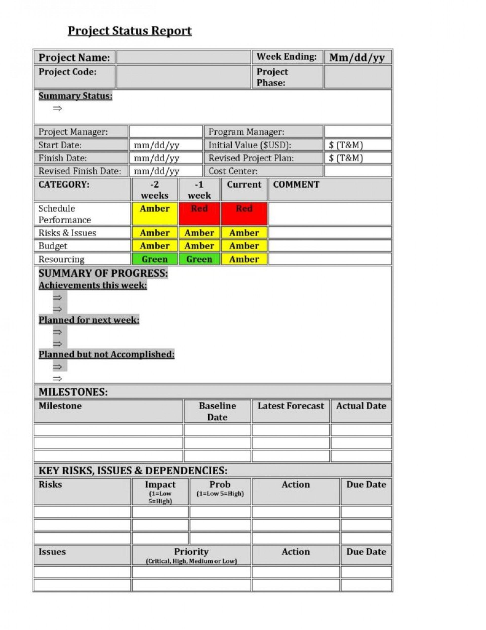 007 Project Management Status Report Template Ideas Example For Project Management Status Report Template