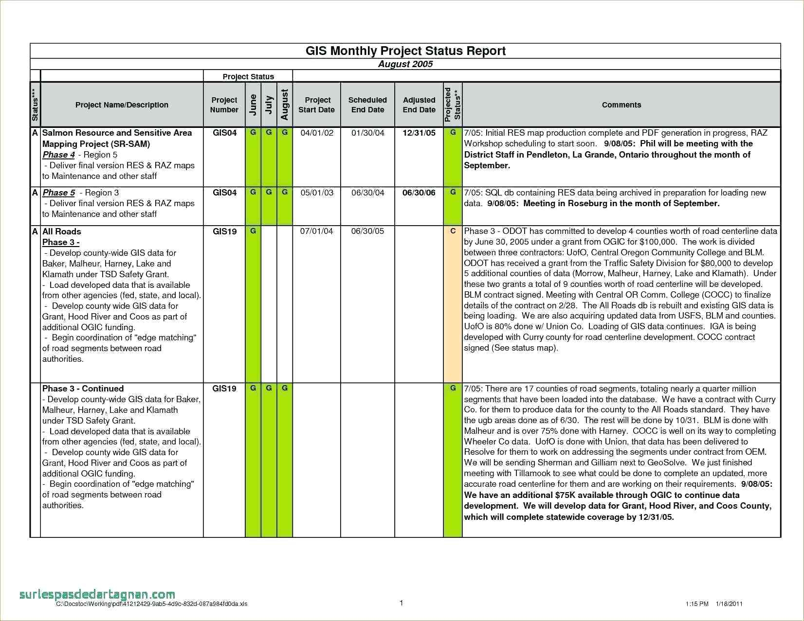 007 Project Status Report Template Excel Monthly Agile With Project Monthly Status Report Template