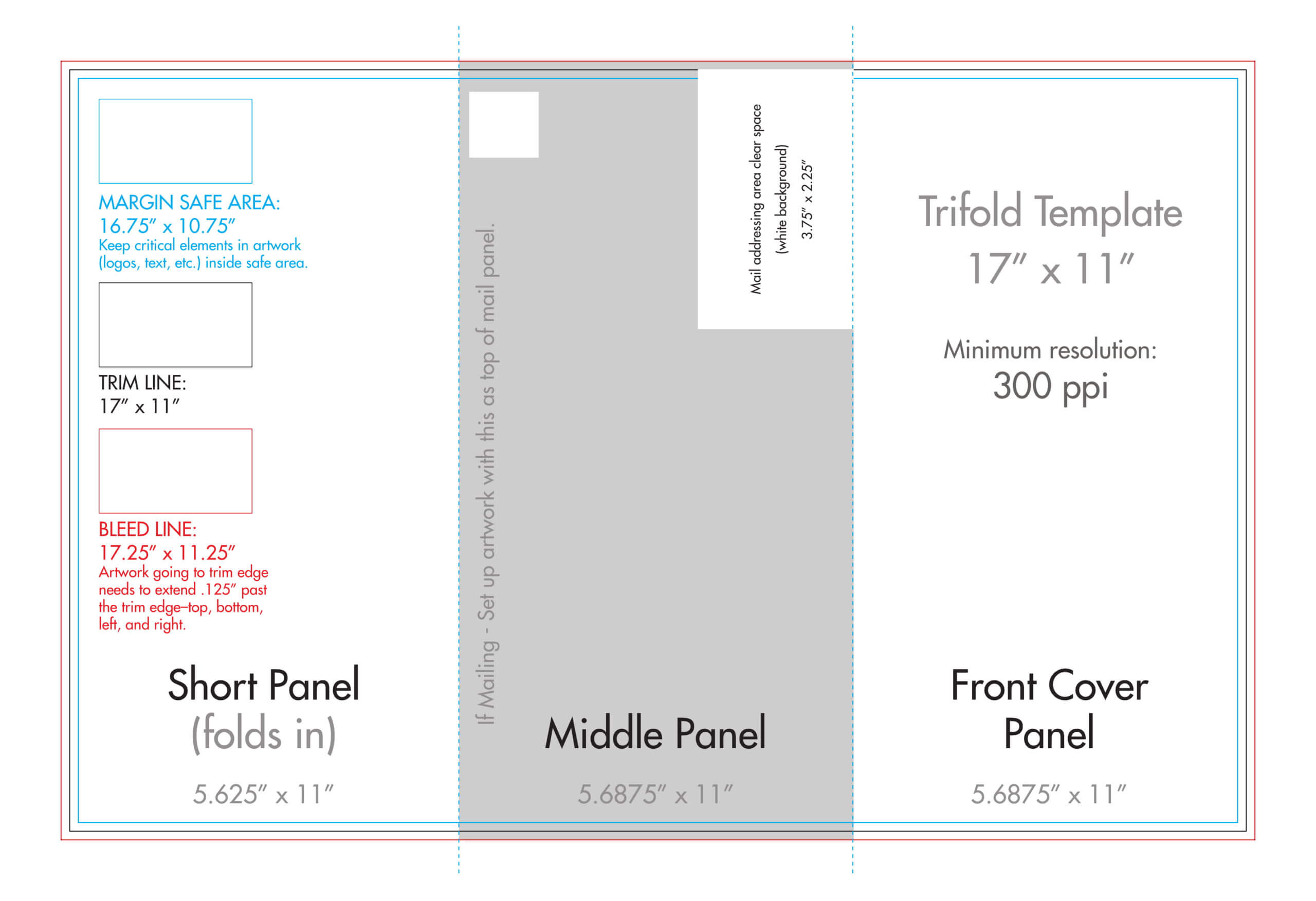 007 Template Ideas Trifold 11X17 Tri Fold Brochure With Regard To 11X17 Brochure Template