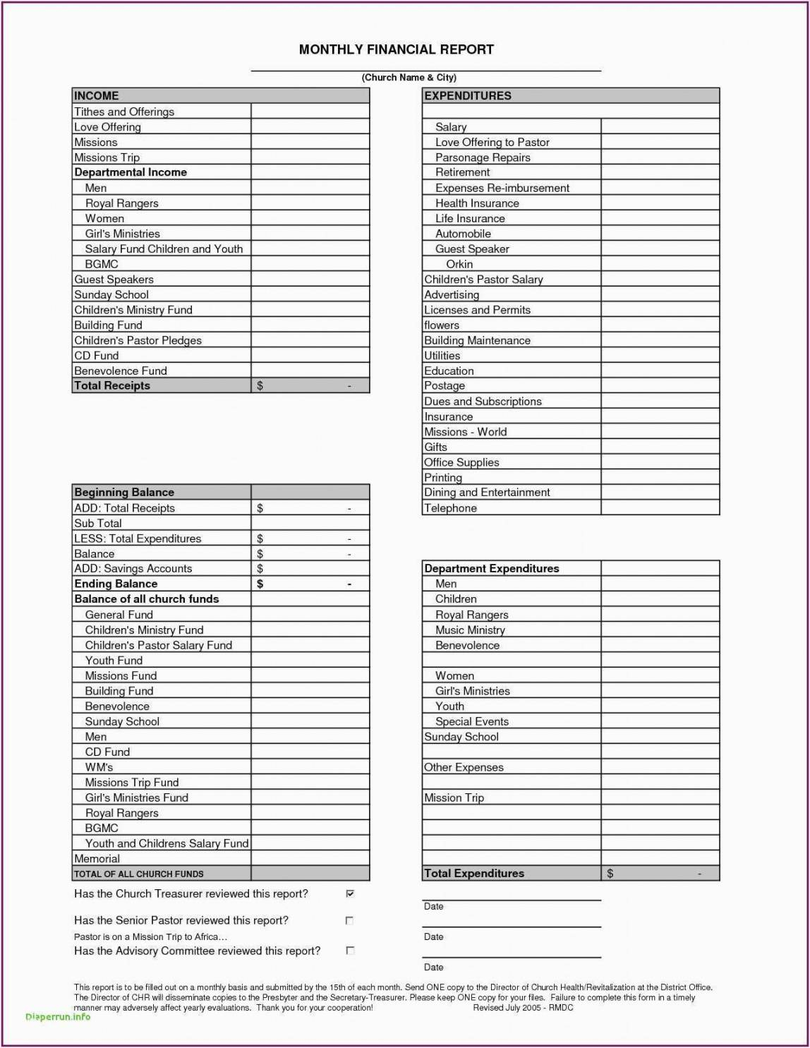 008 Church Treasurer Report Template Excel Ideas Editable With Non Profit Monthly Financial Report Template