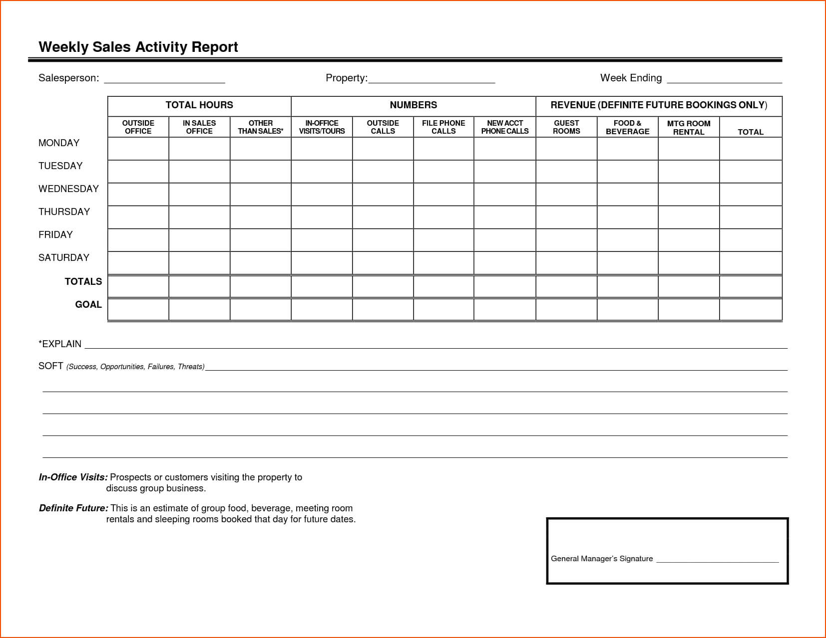 008 Sales Calls Report Template Format In Excel Free In Sales Visit Report Template Downloads