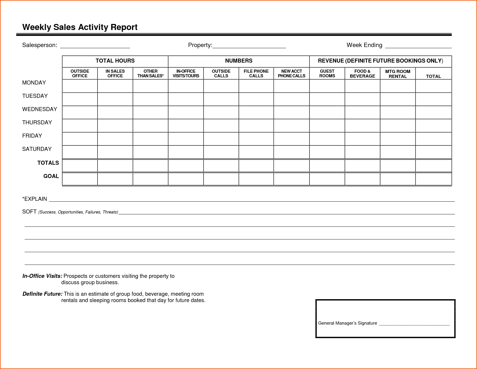 008 Sales Calls Report Template Format In Excel Free Throughout Sales Trip Report Template Word