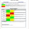 009 Project Executive Summary Template Ideas Management Intended For Executive Summary Project Status Report Template