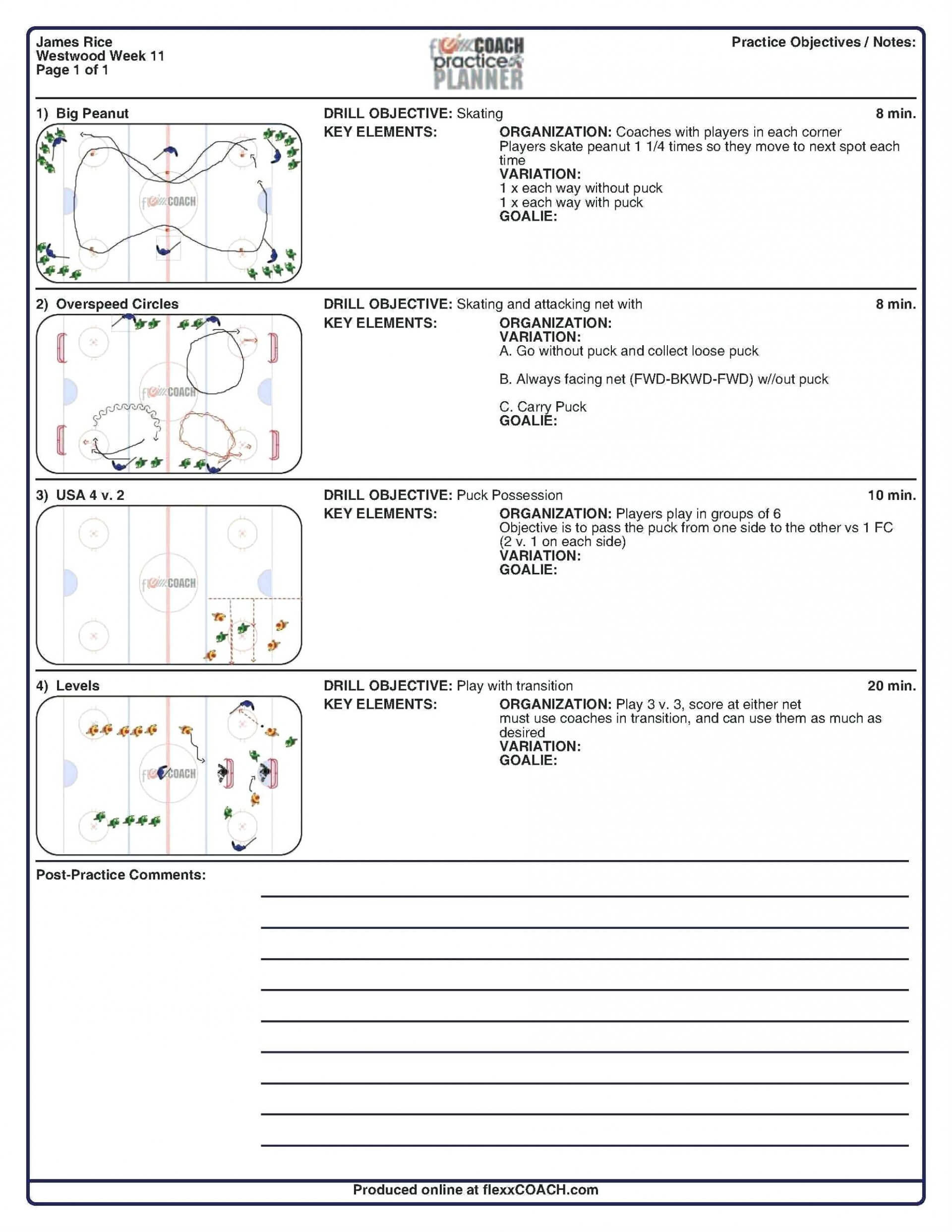 010 Basketball Practice Plan Template 4Amwotmo Ideas Inside Blank Hockey Practice Plan Template