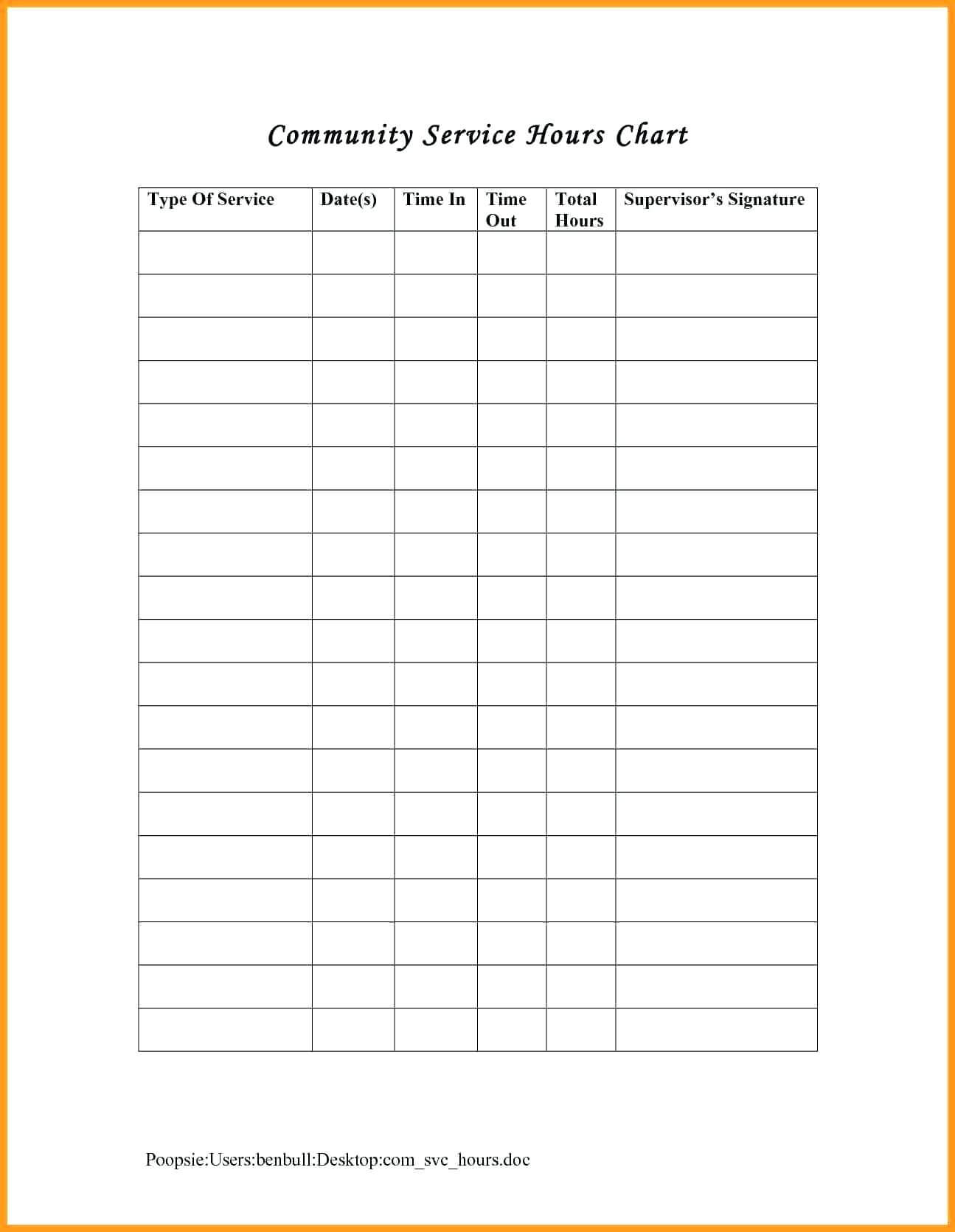 012 Service Form Template Sample Volunteer Ideas With Community Service Template Word