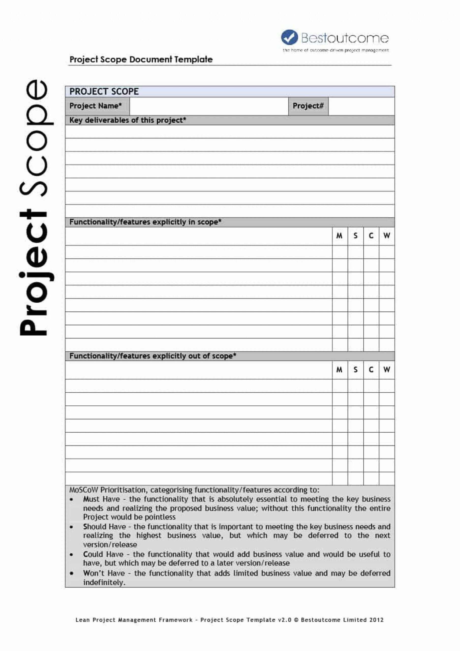 016 Executive One Page Status Report Template Ideas Project With One Page Status Report Template