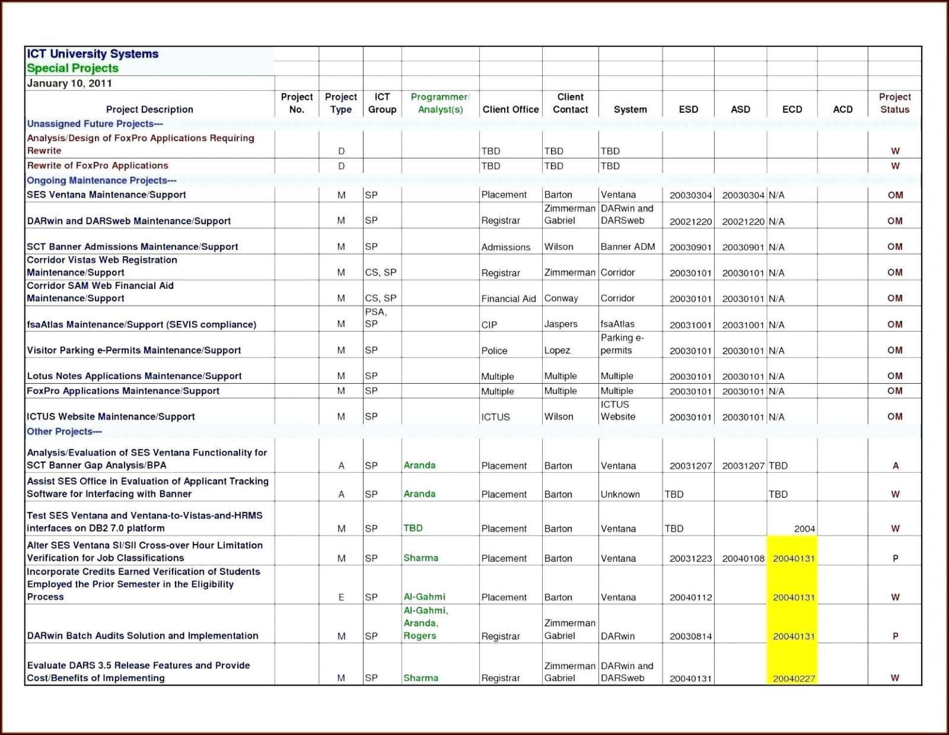 016 Template Ideas Construction Cost Report Excel Templates For Construction Cost Report Template