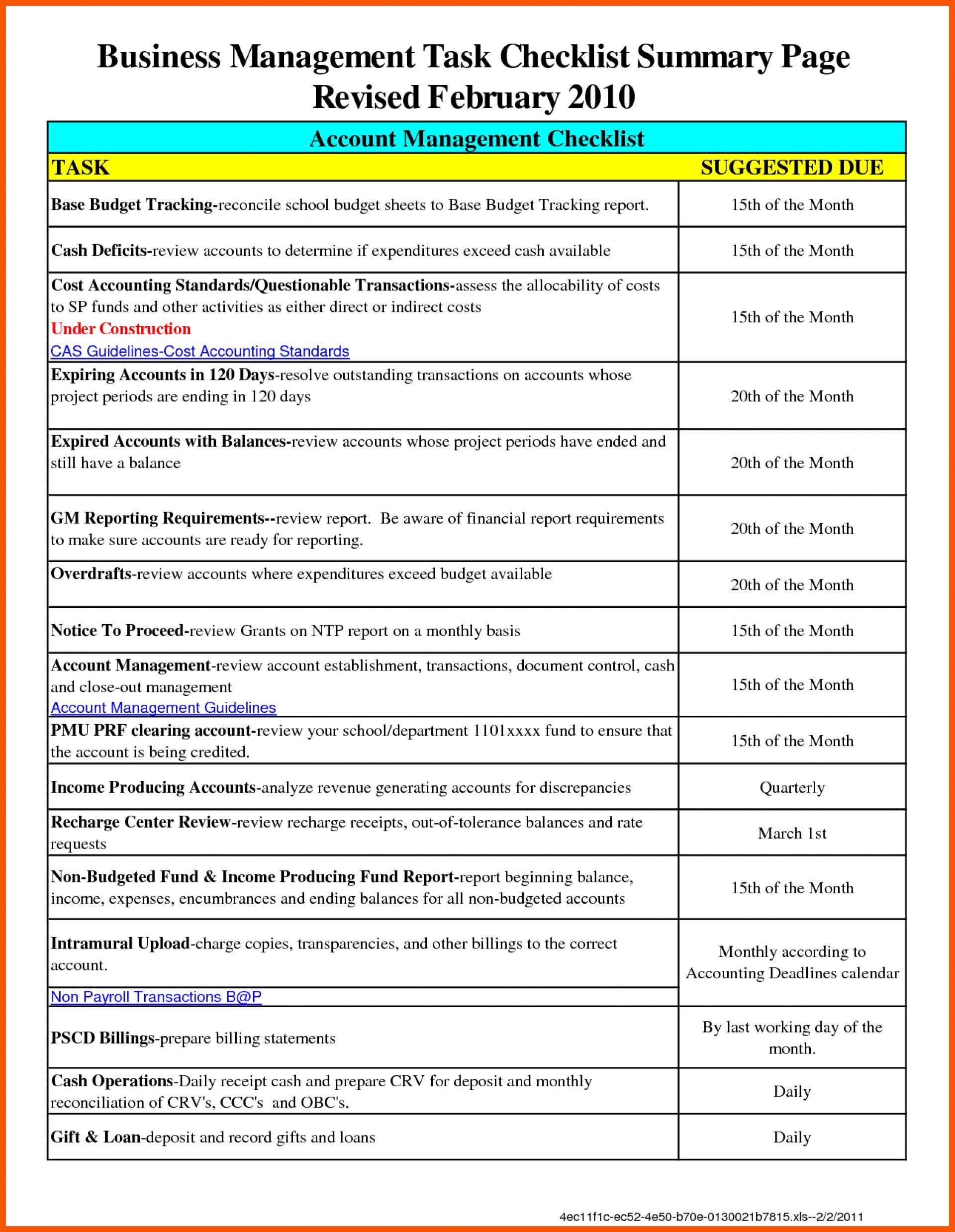 018 Daily Work Report Template Marketing Ideas Activity Within Operations Manager Report Template