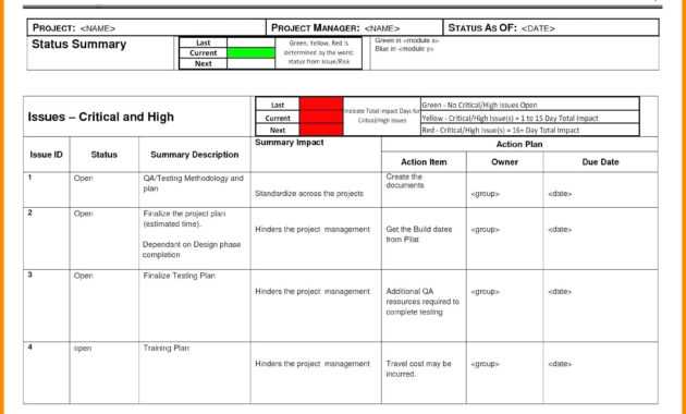 019 Excel Status Report Gospel Connoisseur Daily Template pertaining to Testing Daily Status Report Template