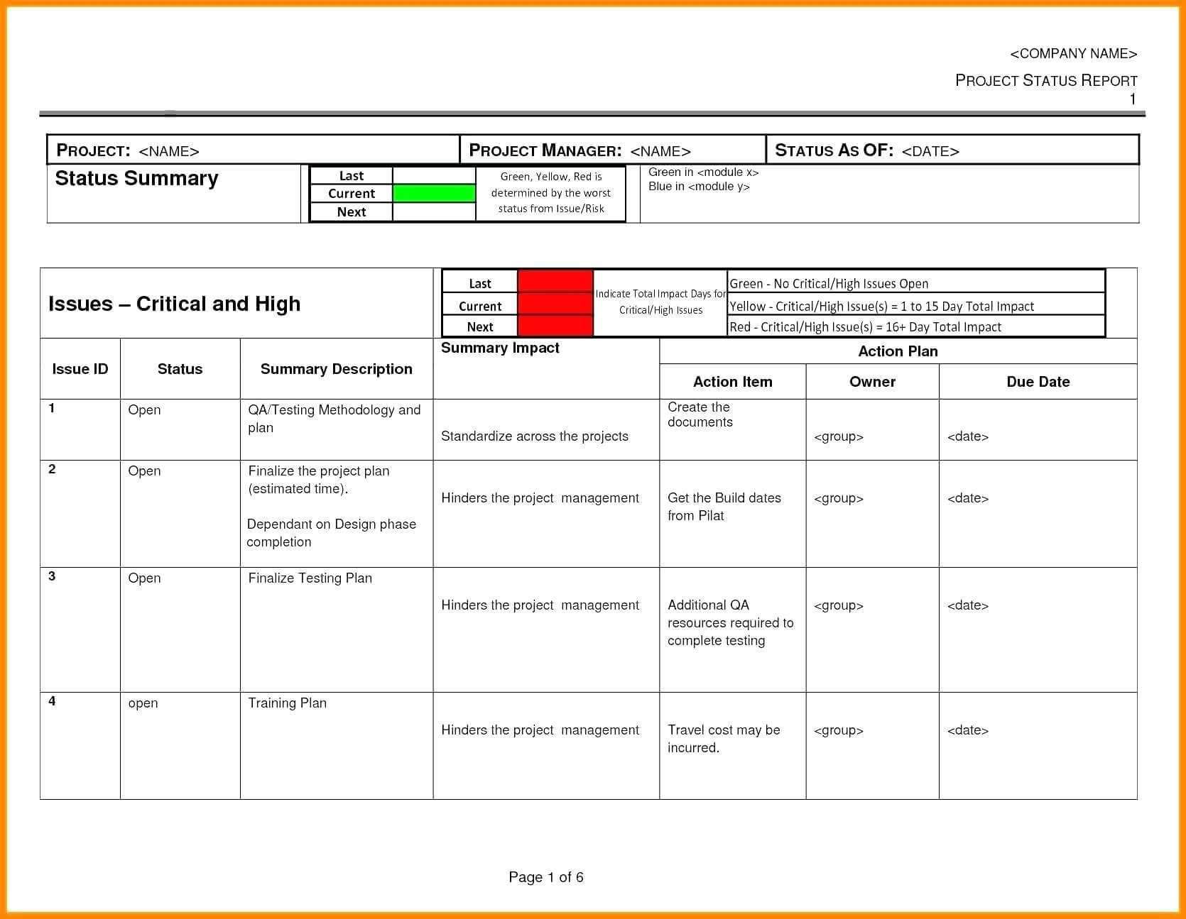 019 Excel Status Report Gospel Connoisseur Daily Template Pertaining To Testing Daily Status Report Template