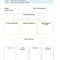 020 Nursing Drug Card Template Staggering Ideas School Intended For Pharmacology Drug Card Template