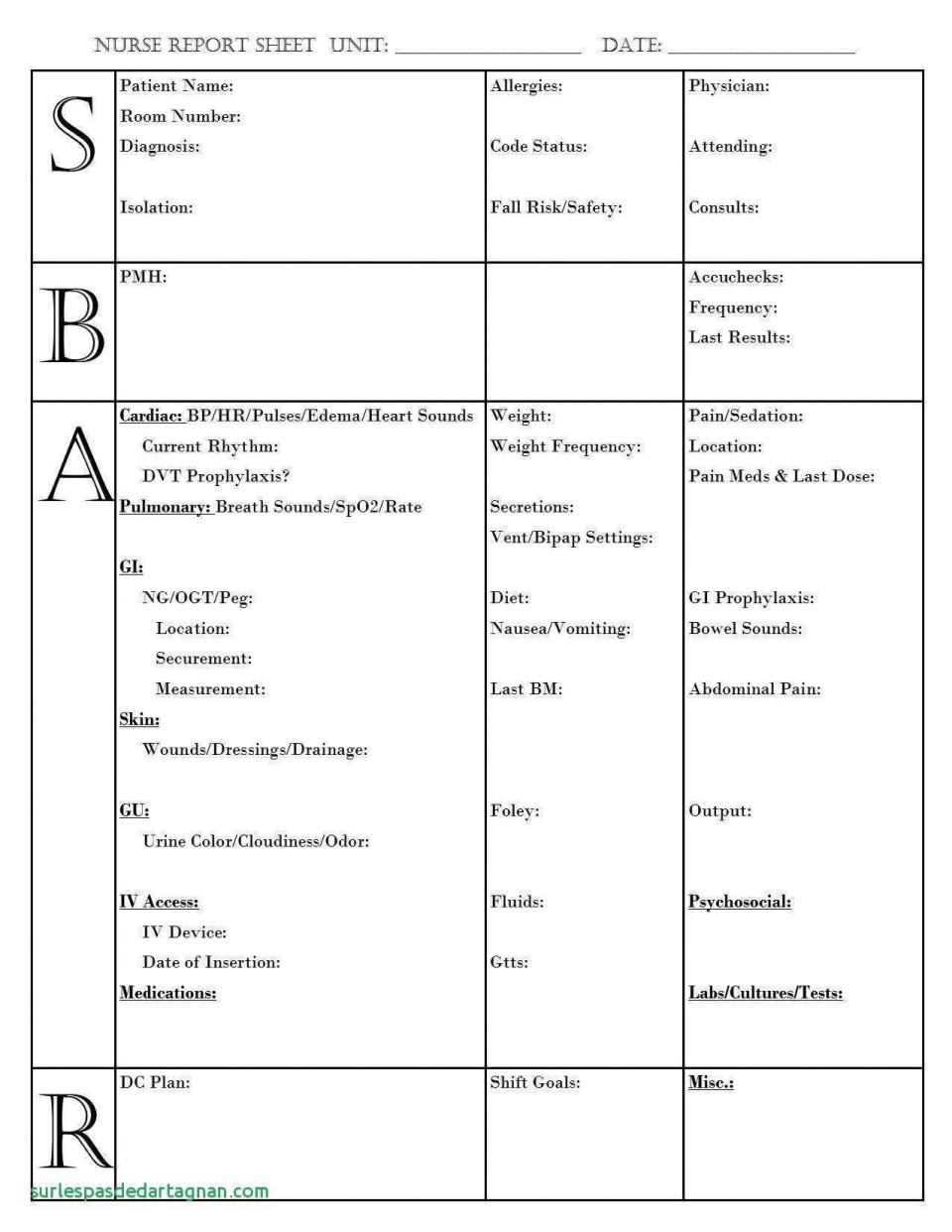020 Nursing Shift Report Template Unforgettable Ideas Pdf With Regard To Sbar Template Word