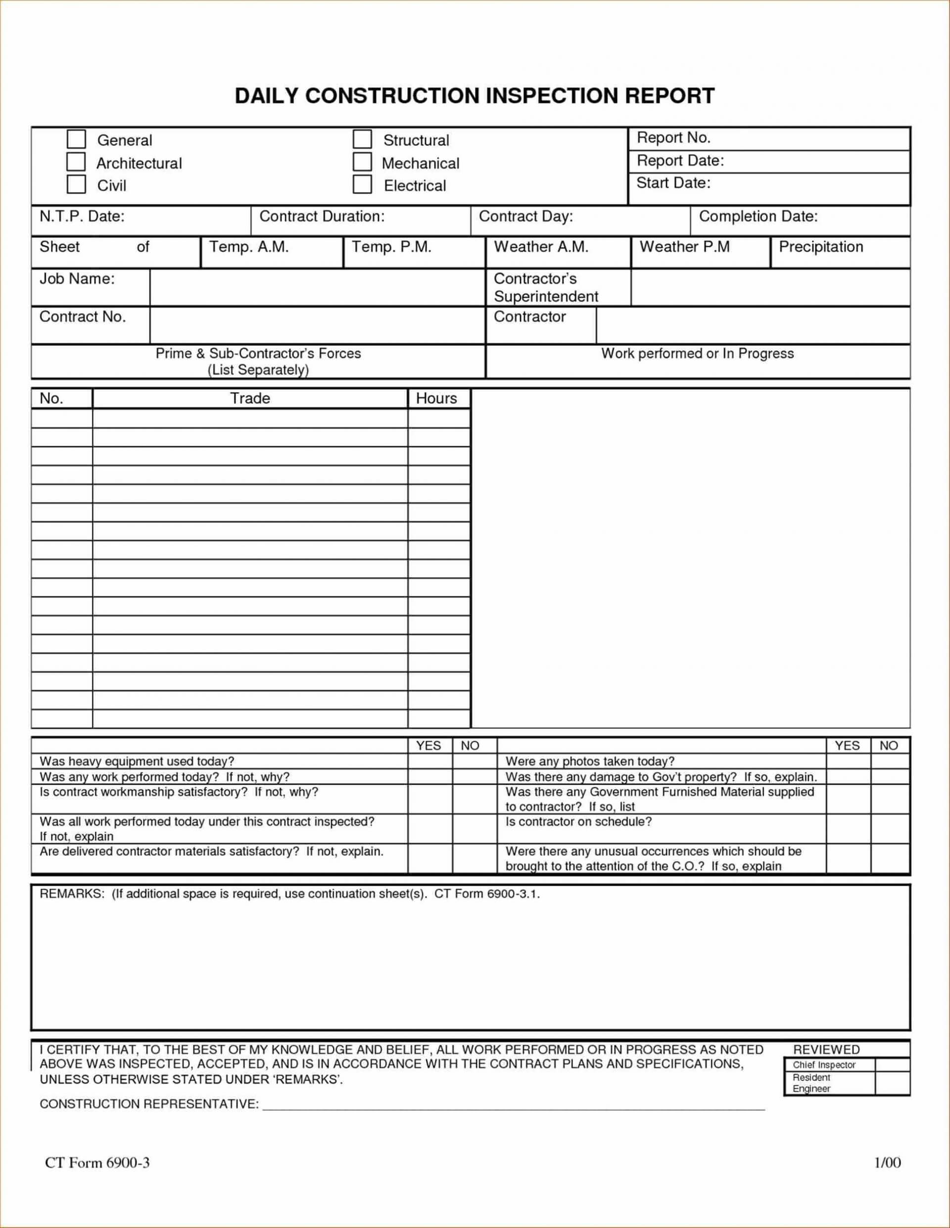 020 Template Ideas Construction Daily Report Format Sample For Free Construction Daily Report Template