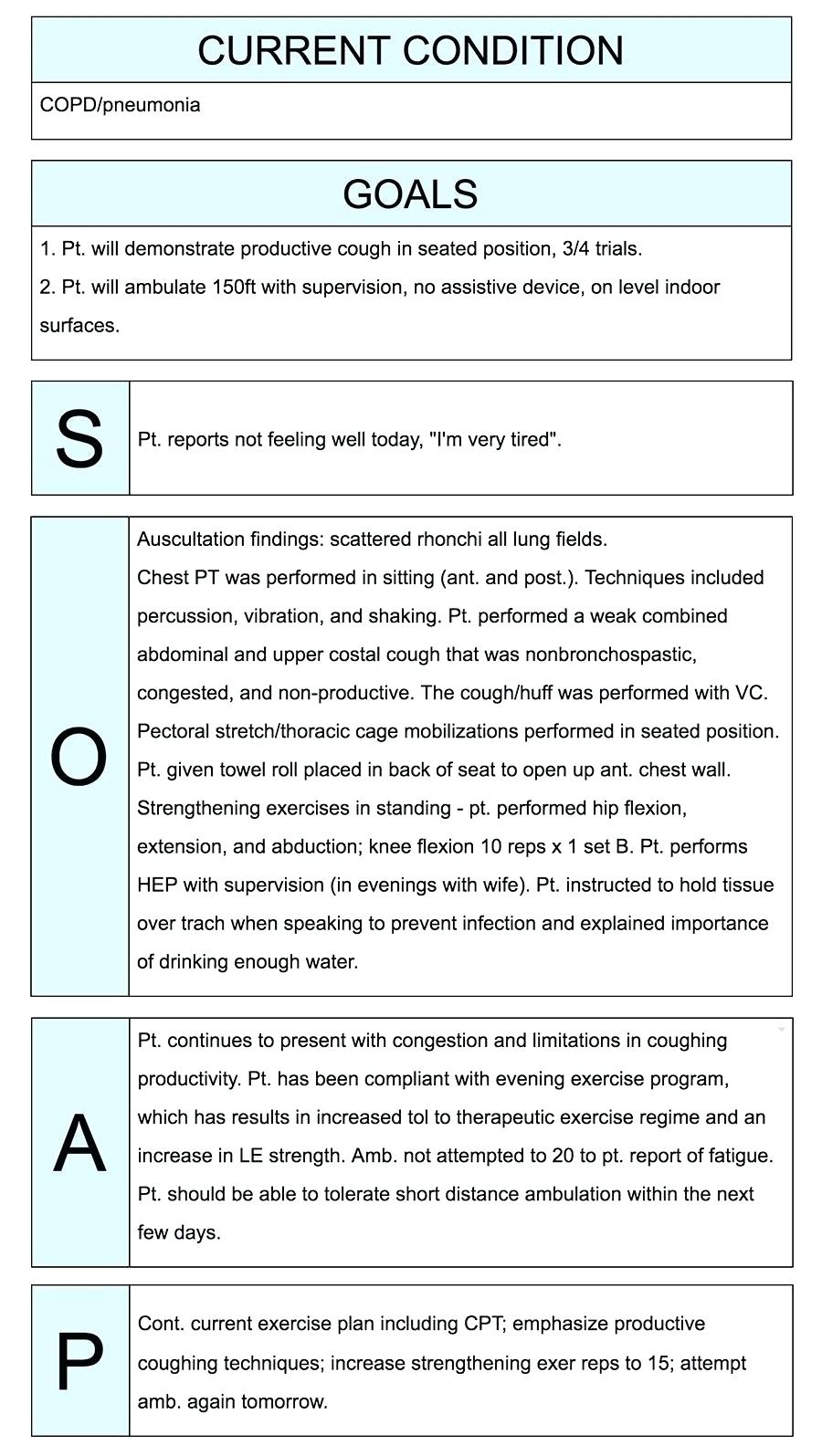 021 Soap Note Template Word Ideas Example Mental Health Ems Inside Soap Note Template Word