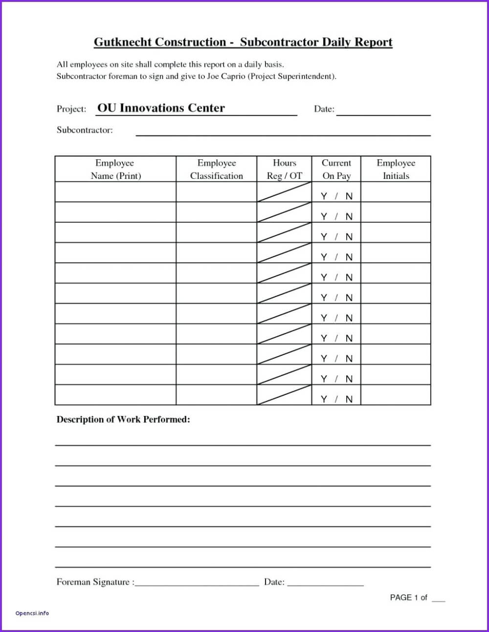 022 Construction Daily Report Template Ideas Form Lovely Regarding Free Construction Daily Report Template