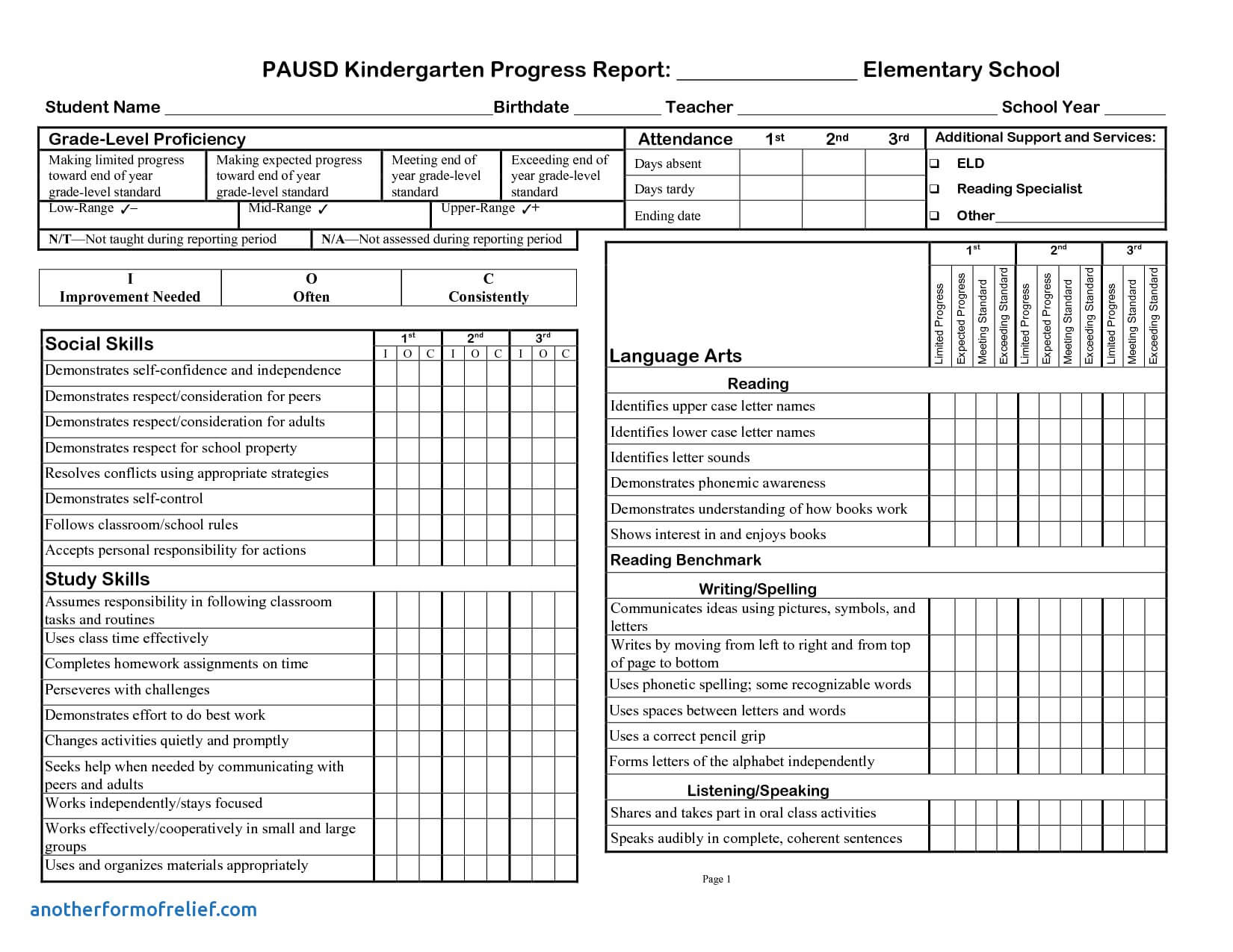 022 Student Progress Report Template Daily Beautiful Ideas Inside High School Progress Report Template