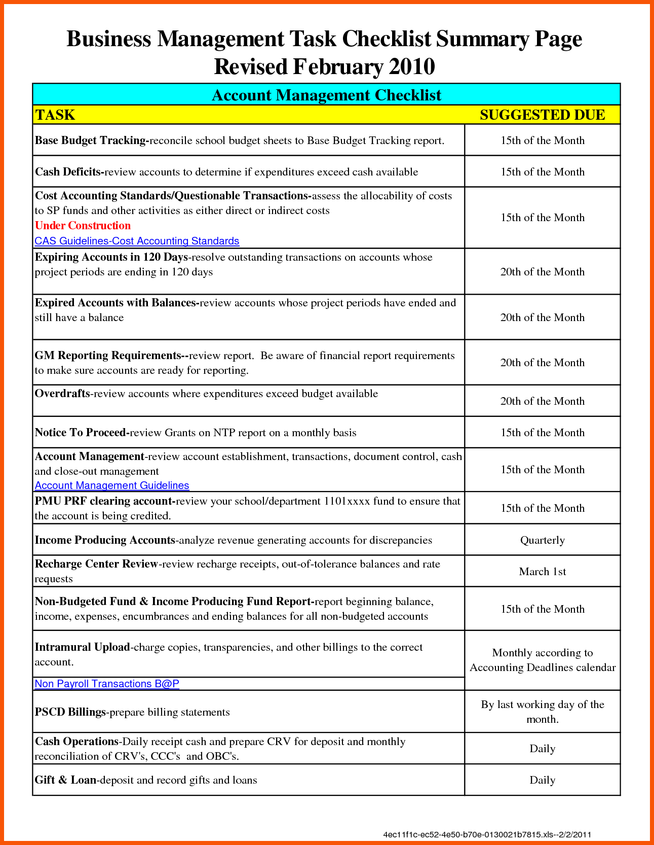 022 Template Ideas Daily Activity Report Work 39510 Throughout Monthly Activity Report Template