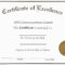 023 Free Printable Editable Certificates Blank Gift Regarding Free Printable Graduation Certificate Templates
