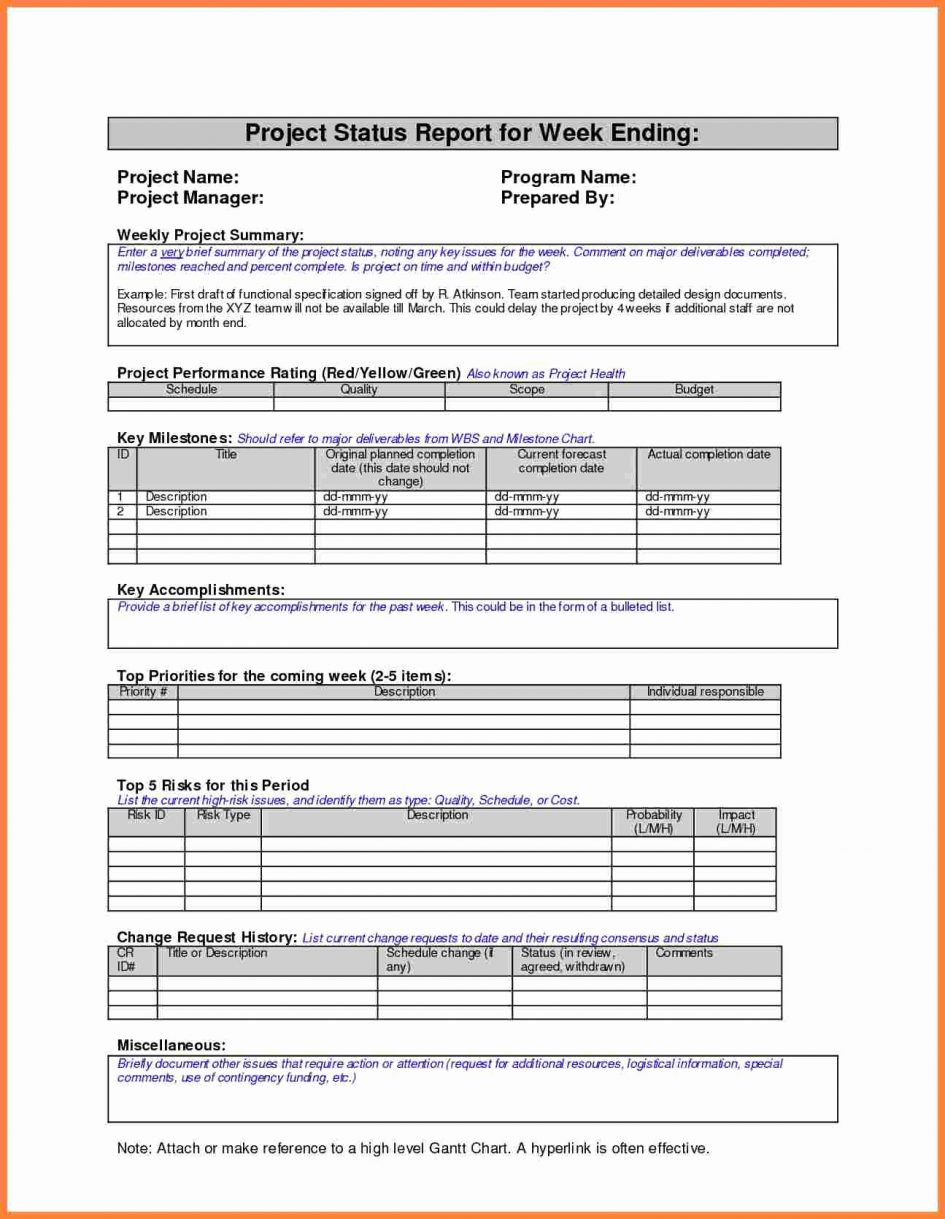 023 Project Management Report Template Weekly Progress Then Inside Weekly Progress Report Template Project Management