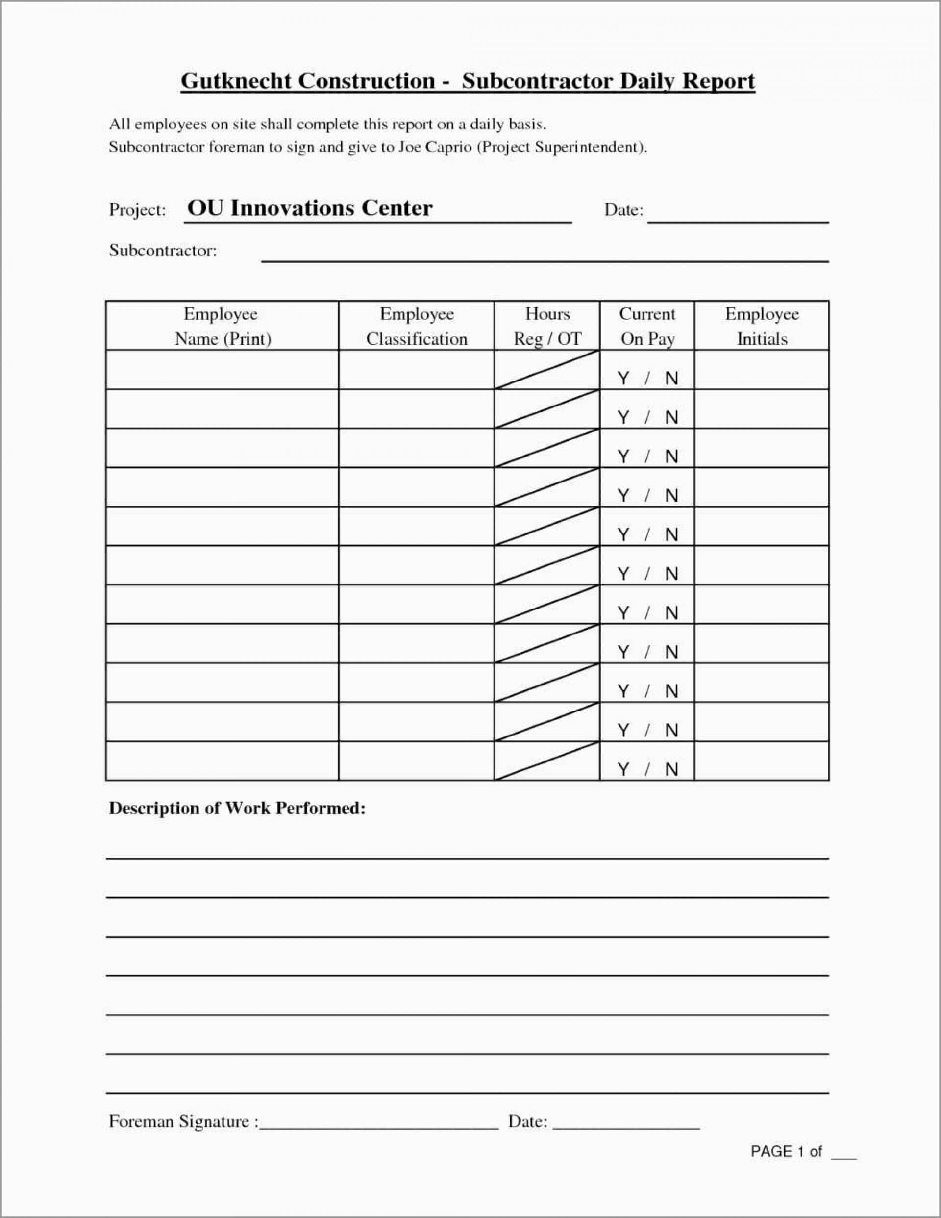 024 Construction Site Daily Progress Report Format Template With Site Progress Report Template