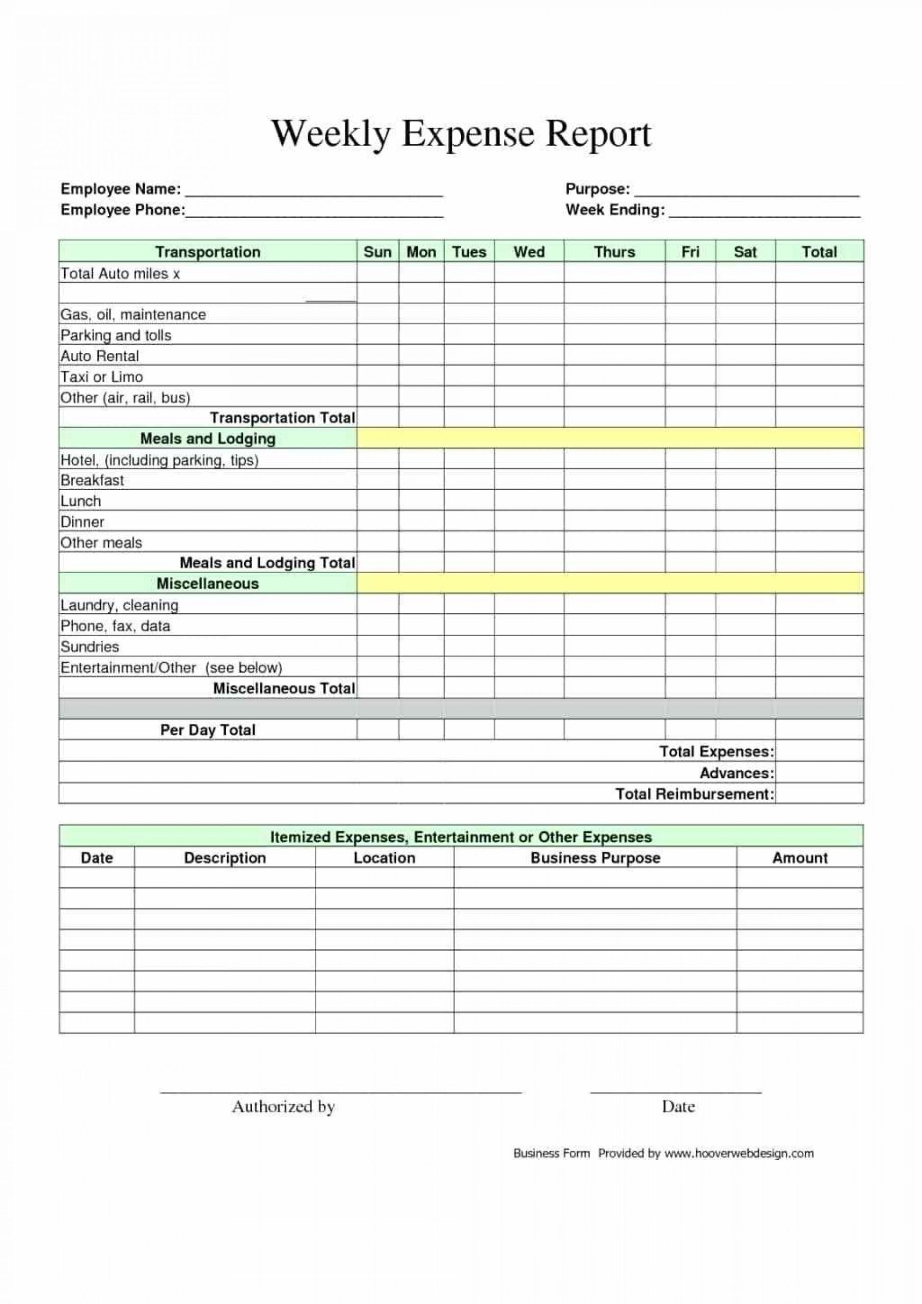 024 How To Account For Employee Expenses Free Expense Report Inside Gas Mileage Expense Report Template