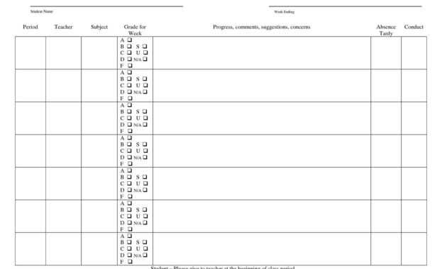 024 School Progress Report Template Doc Elementary Ample Pdf pertaining to Progress Report Template Doc