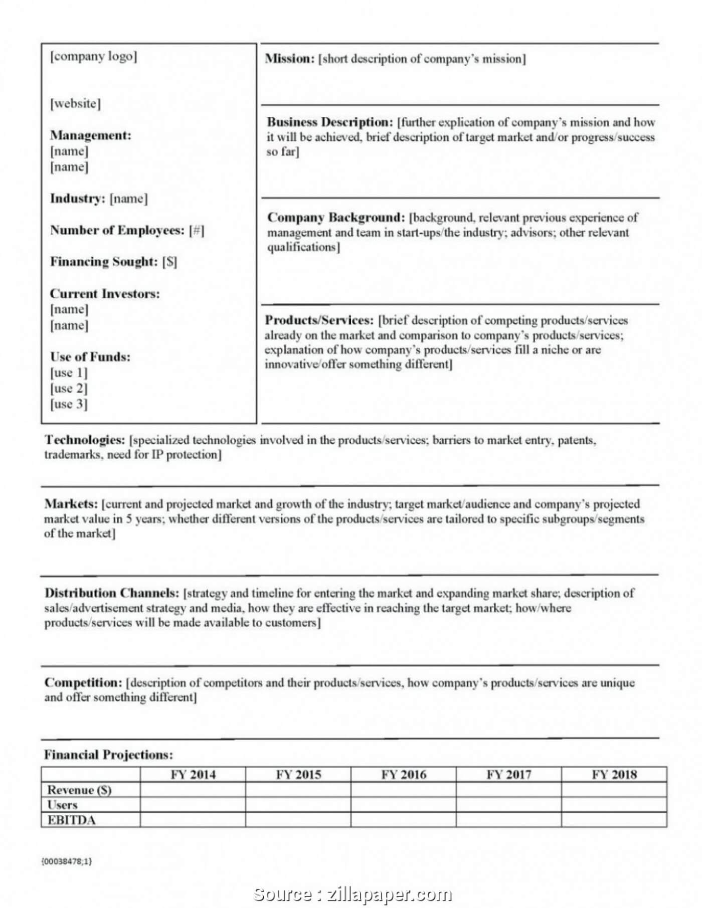 026 Project Management Executive Summary Report Template Within Executive Summary Report Template