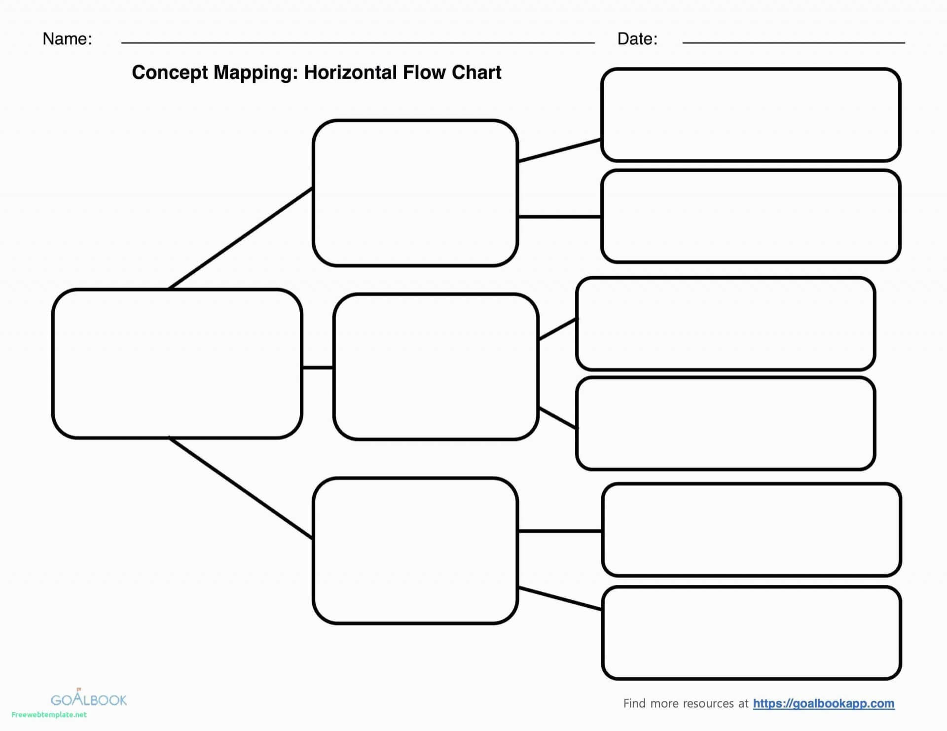 026 Template Ideas Free Family Tree Templates Editable Inside Blank Tree Diagram Template