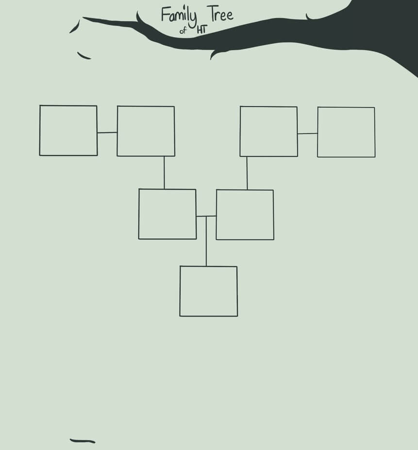 026 Template Ideas Simple Family Tree Templates 226361 Throughout Blank Family Tree Template 3 Generations
