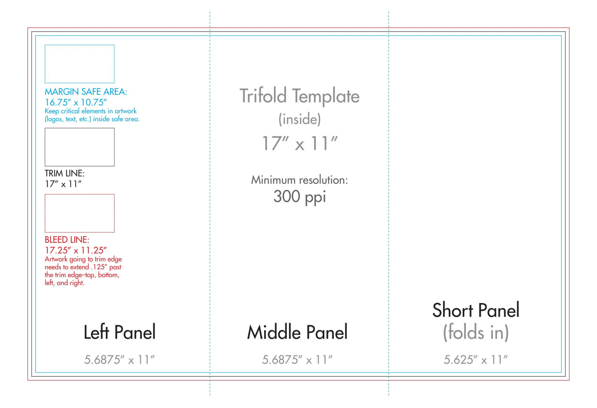 027 Template Ideas 5 11 Trifold Brochure Printing 11X17 Tri In 11X17 Brochure Template