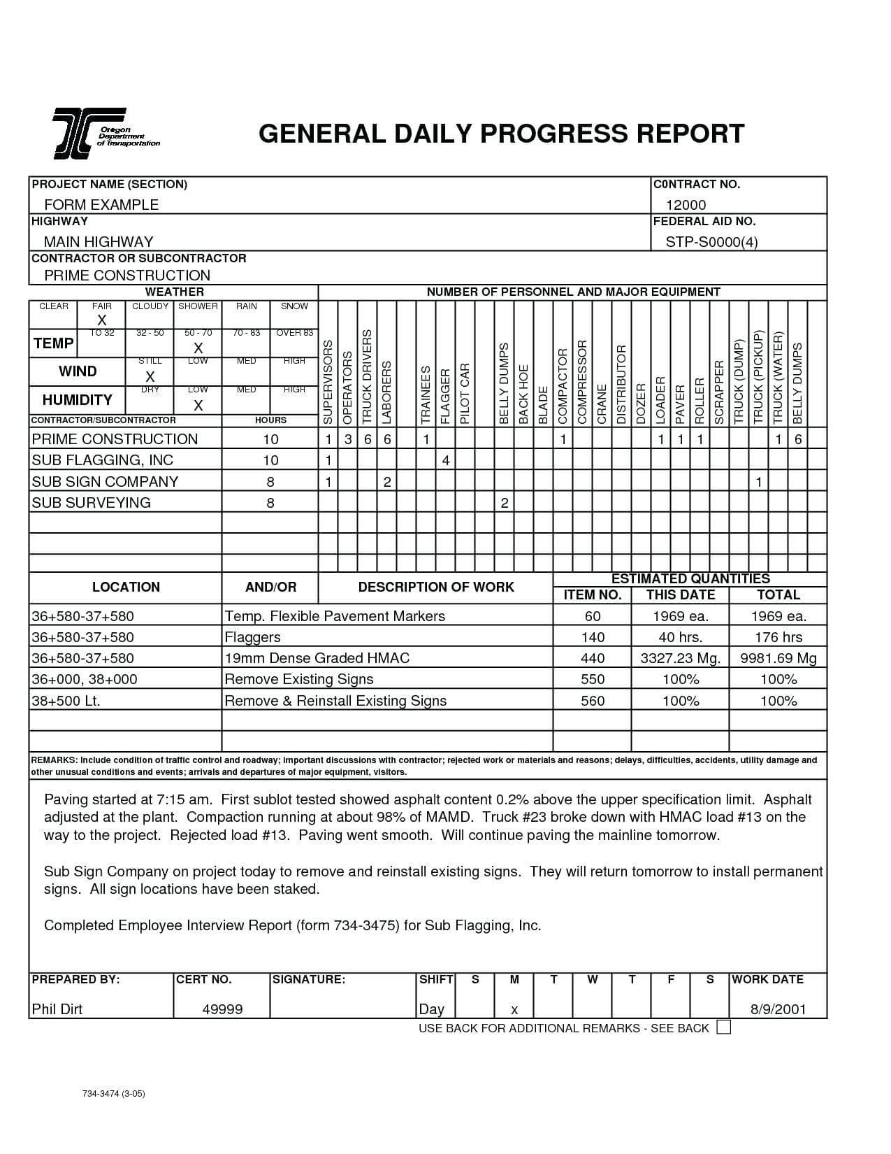 028 Construction Daily Progress Report Template Templates Inside Progress Report Template For Construction Project
